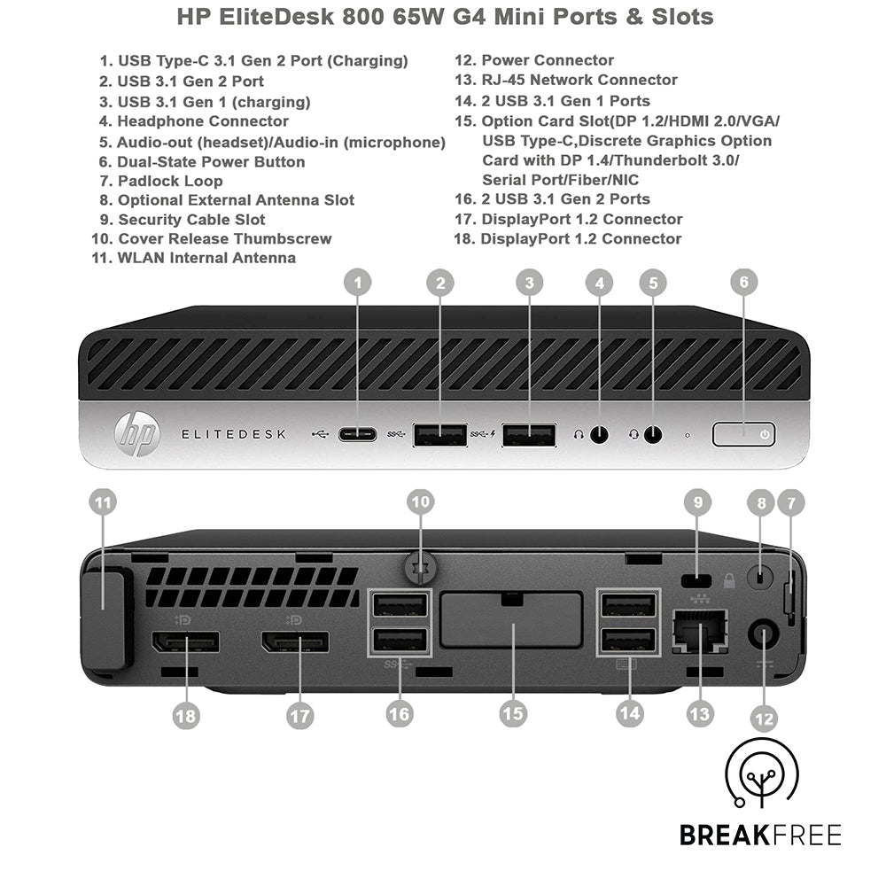 HP Elitedesk 800 G4 65W Mini PC WiFi Bluetooth