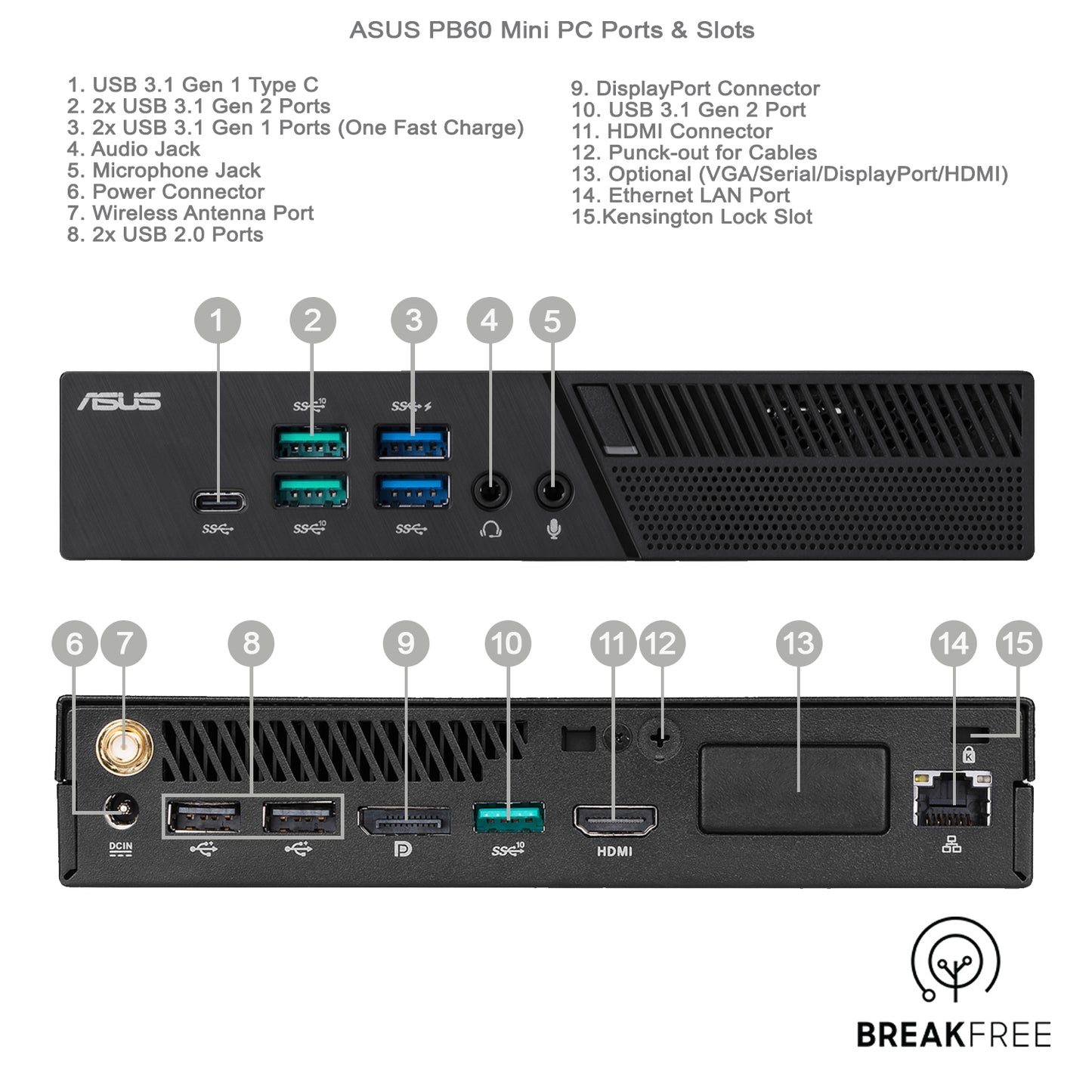 ASUS PB60 Mini PC i5 9500T 3.7GHz 8GB RAM 256GB SSD 4K WiFi Bluetooth