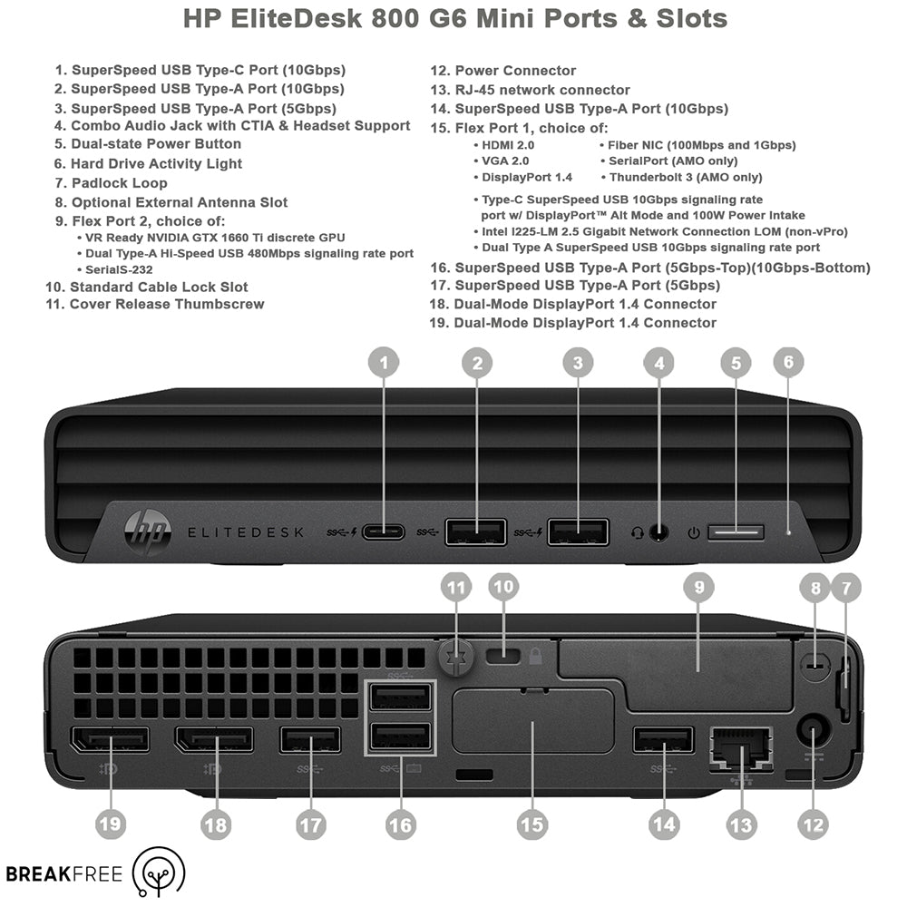 HP EliteDesk 800 G6 Mini PC i5 10500T 3.8GHz 16GB RAM 500GB SSD