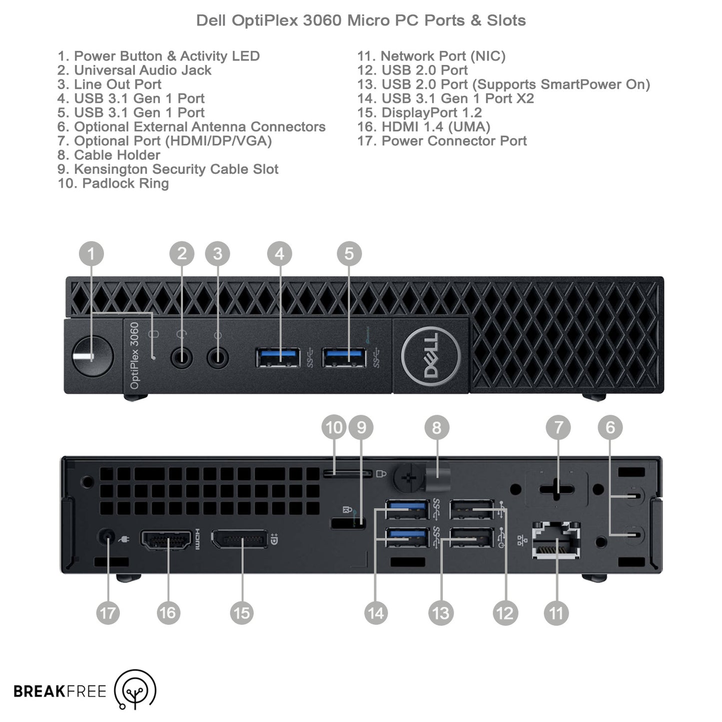 Dell OptiPlex 3060 Micro PC i3 8100T 3.1GHz 8GB RAM 256GB SSD 4K DP HDMI