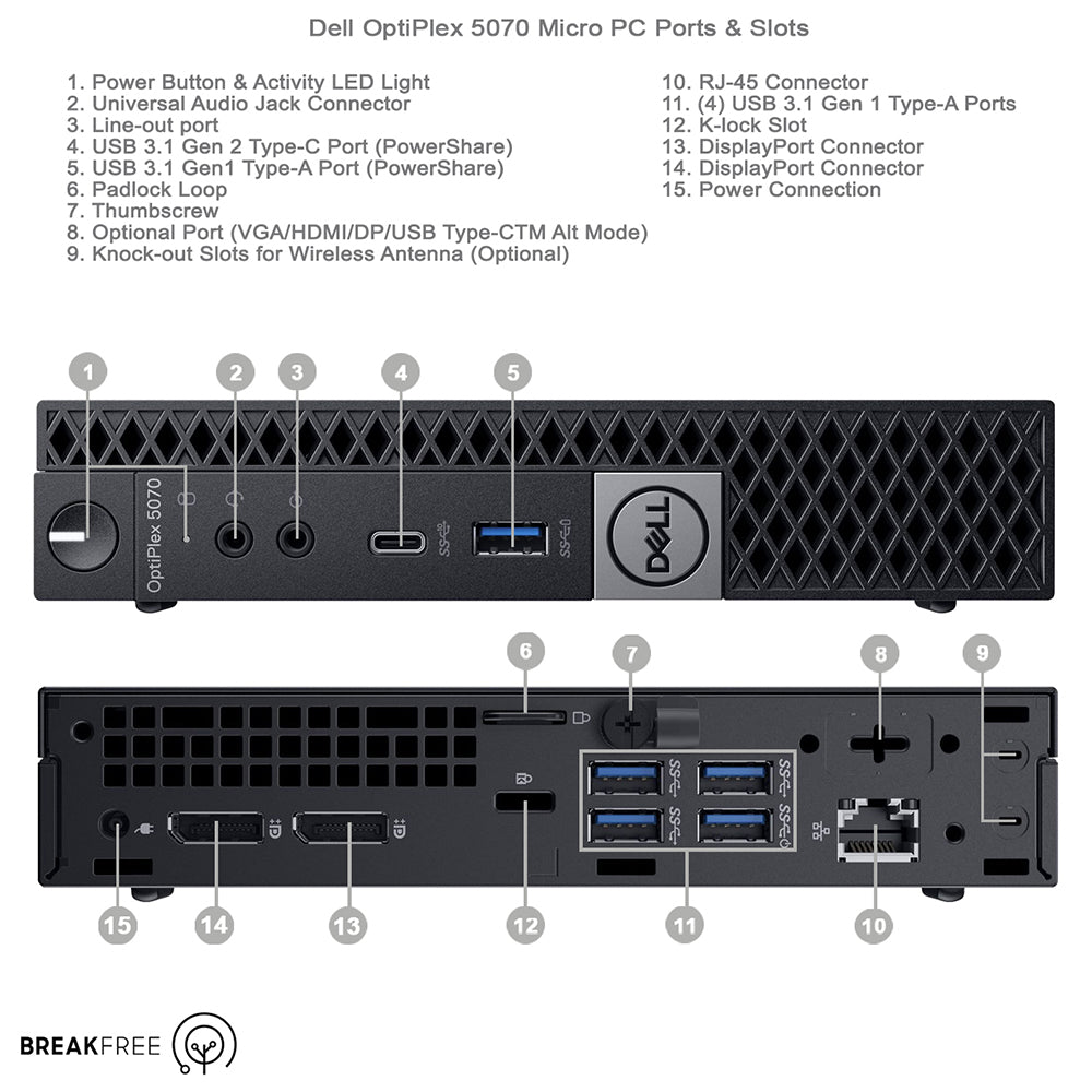 Dell OptiPlex 5070 Micro PC i5 9500T 3.7GHz 16GB RAM 500GB SSD