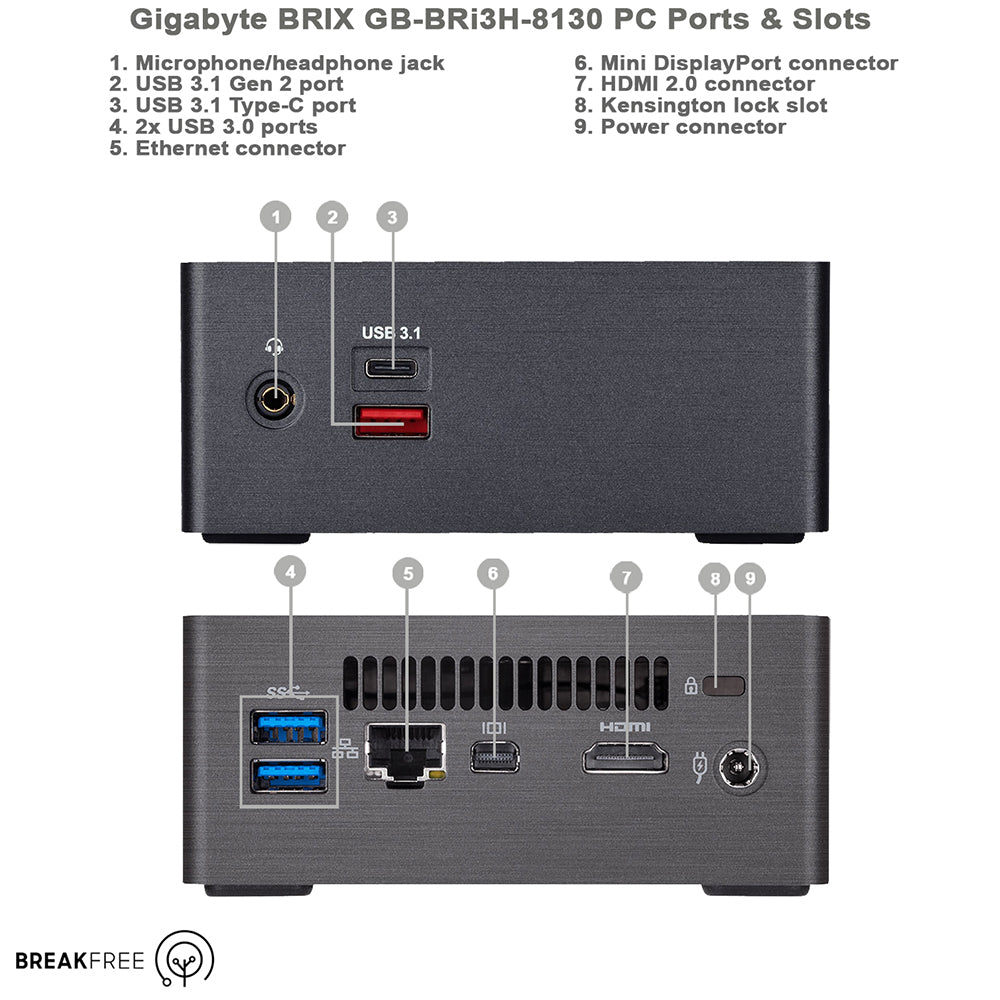 GIGABYTE Brix GB-BRi3H-8130 PC i3-8130U 3.4GHz 8GB RAM 256GB SSD WiFi Bluetooth