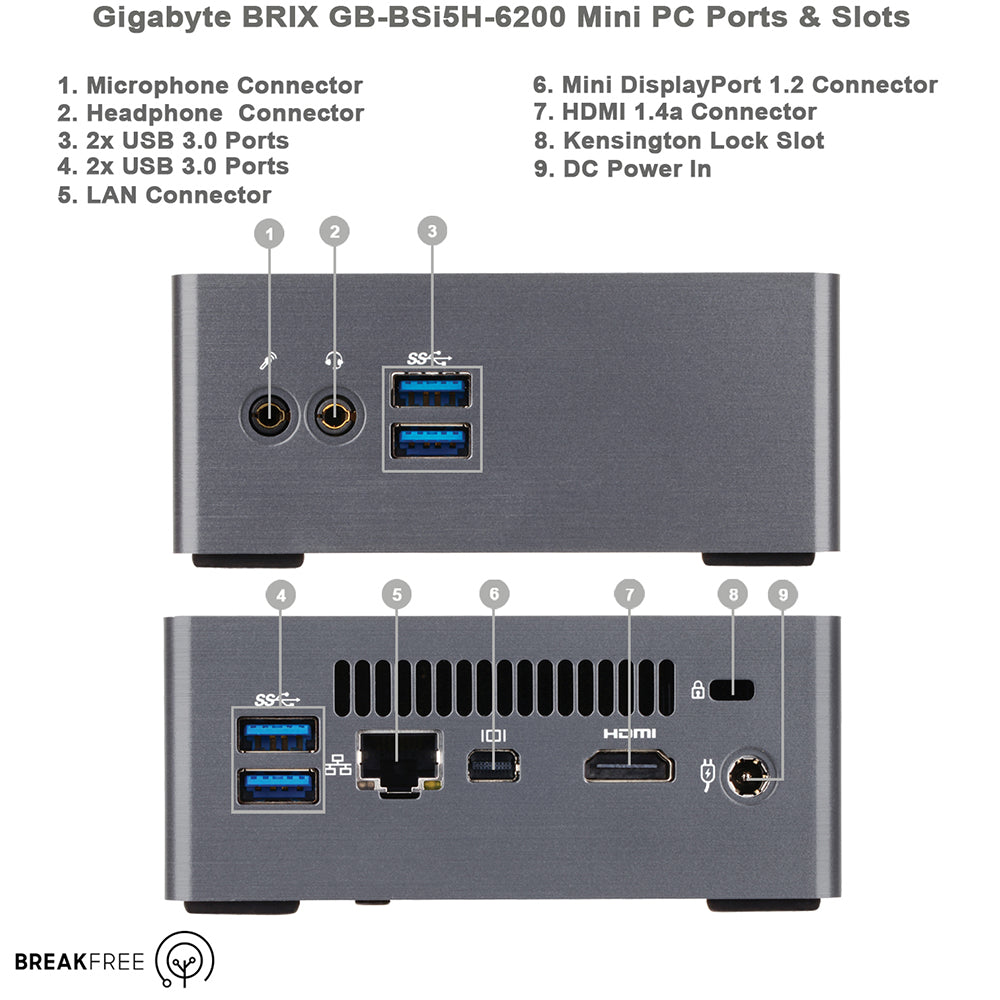 Gigabyte Brix GB-BSi5H-6200 NUC i5 6200U 2.8GHz 16GB RAM 256GB SSD WiFi Bluetooth