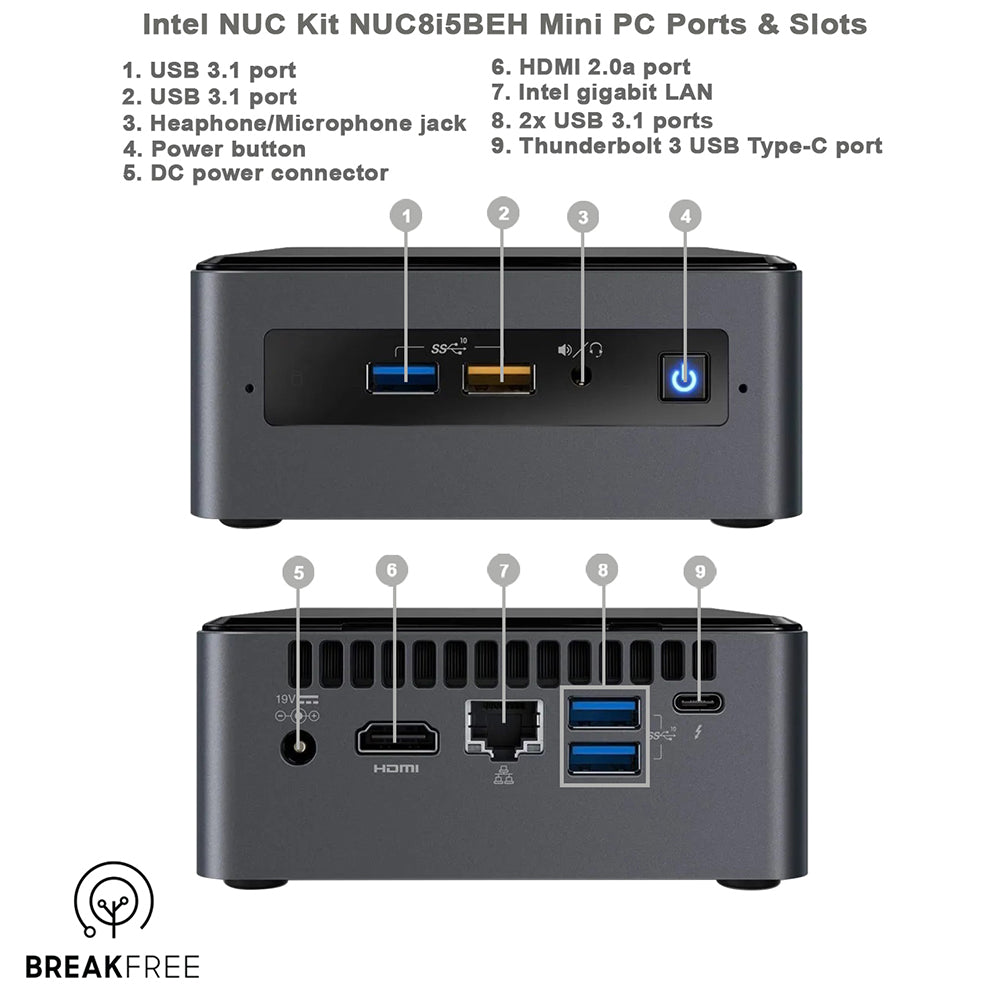 Intel NUC Kit NUC8i5BEH Mini PC WiFi Bluetooth