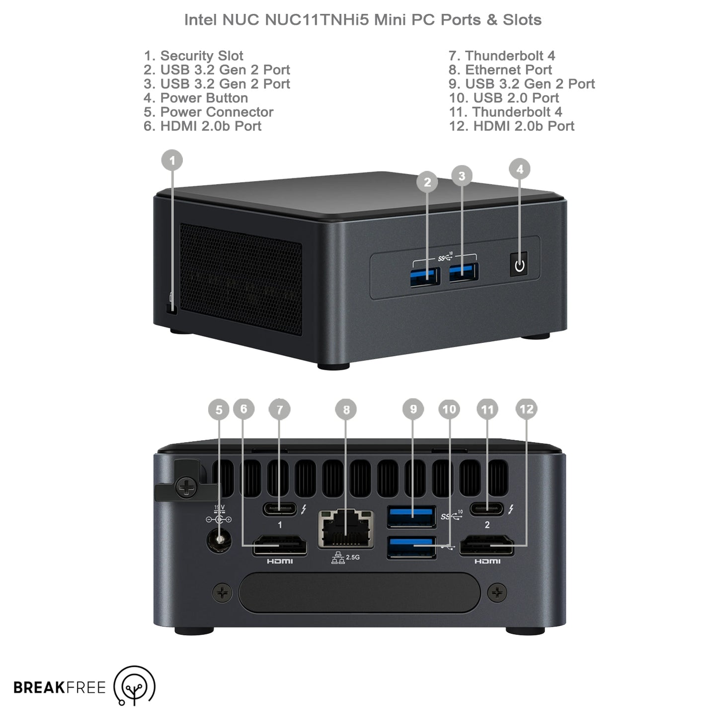Intel NUC NUC11TNHi5 Mini PC i5 1135G7 4.2GHz 16GB RAM 256GB SSD WiFi Bluetooth