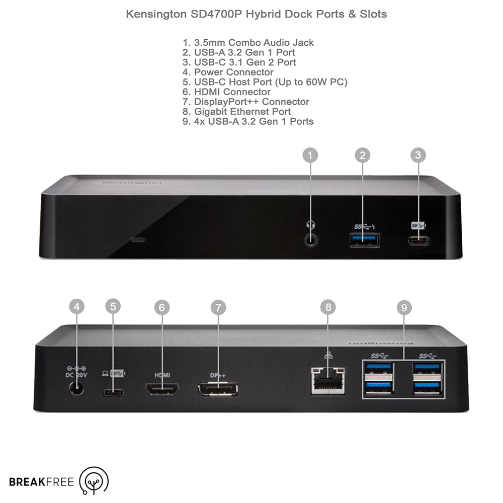 Kensington SD4700P Hybrid Dock USB-C 60W 5Gbps Dual Display