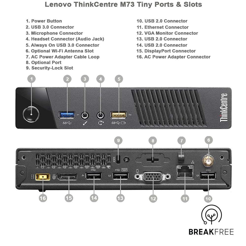 Lenovo ThinkCentre M73 Tiny PC G3250T 2.8GHz 8GB RAM 128GB SSD