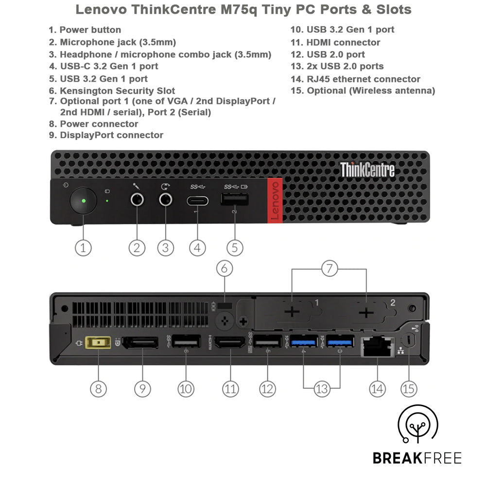 Lenovo ThinkCentre M75q Tiny PC