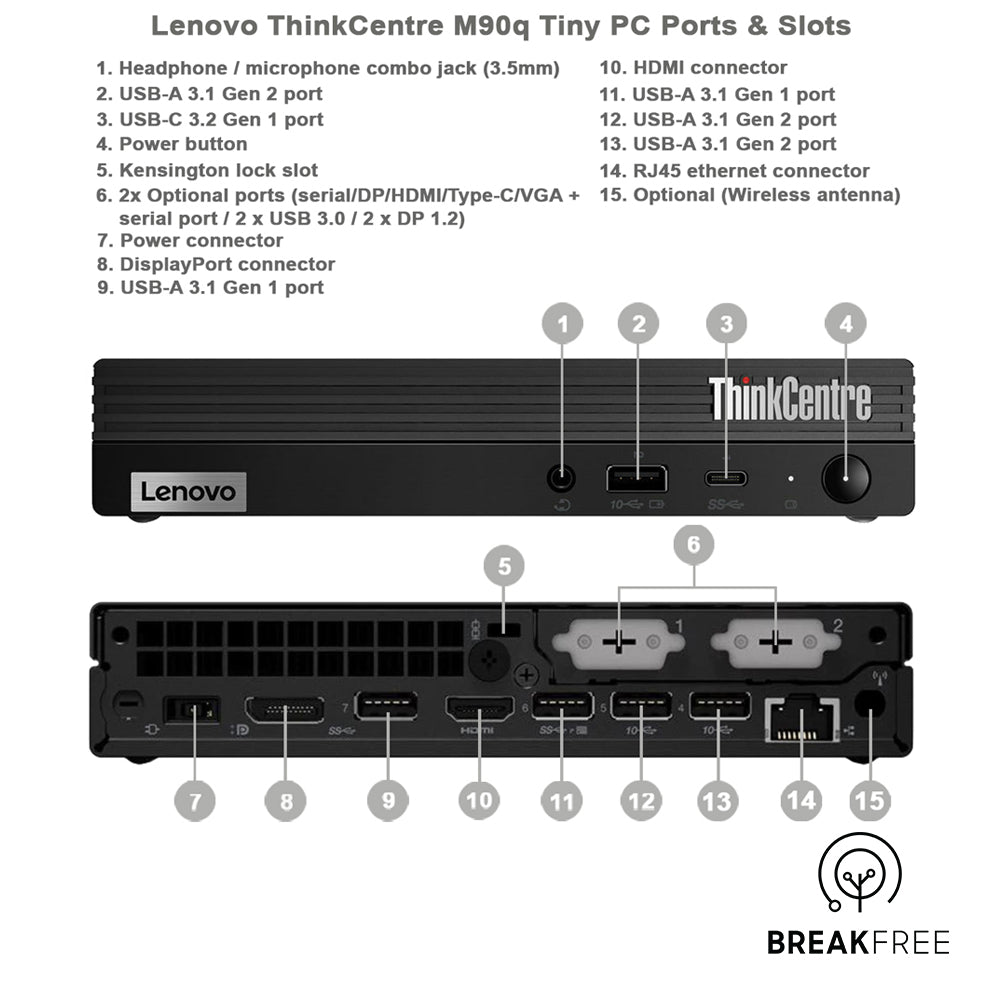 Lenovo ThinkCentre M90q Tiny PC WiFi
