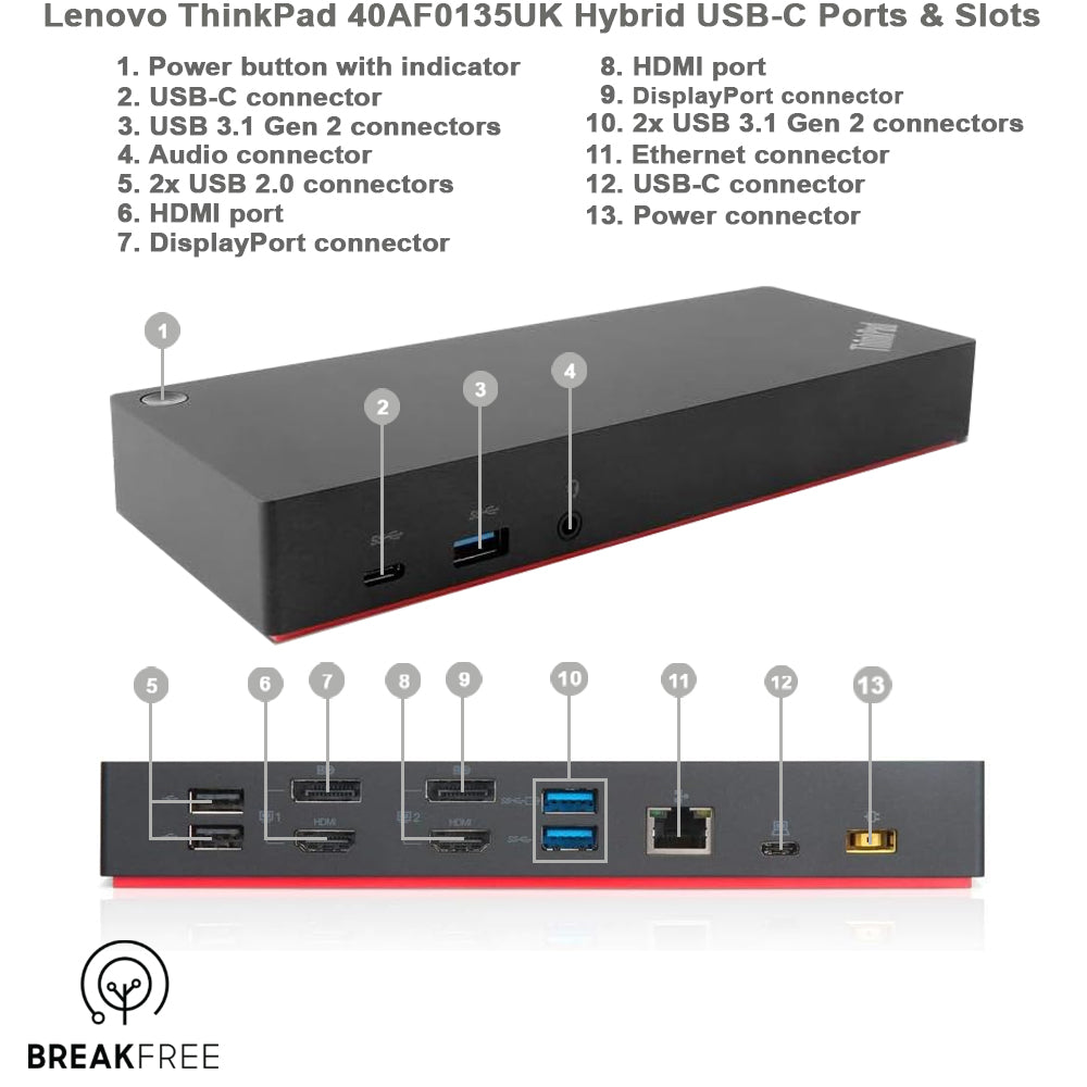 Lenovo ThinkPad 40AF0135UK Dock USB-C Docking Station