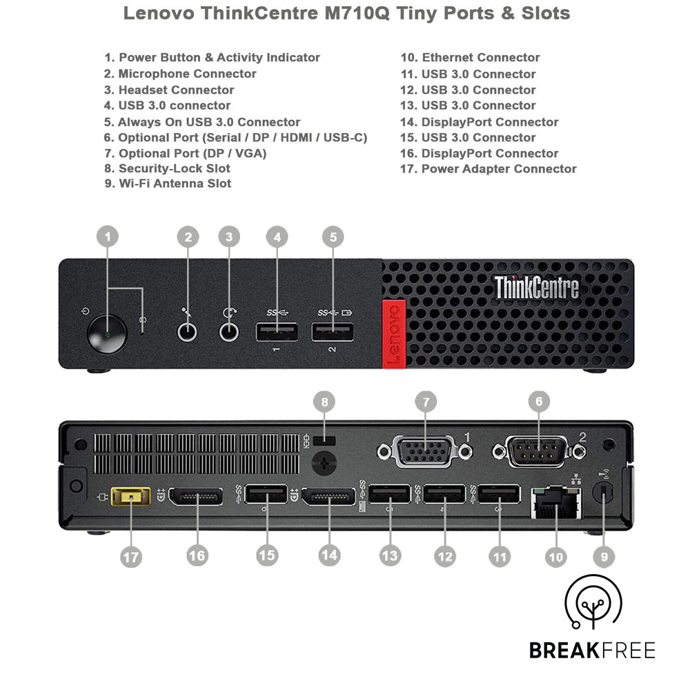 Lenovo ThinkCentre M710q Tiny Desktop PC i5 7400T 3GHz 8GB RAM 256GB SSD