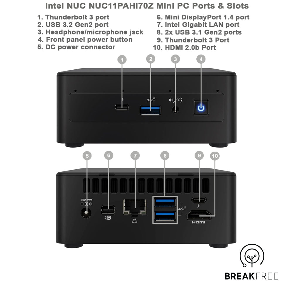 Intel Panther Canyon NUC11PAHi7 NUC PC Barebone i7 1165G7 4.7GHz Warranty