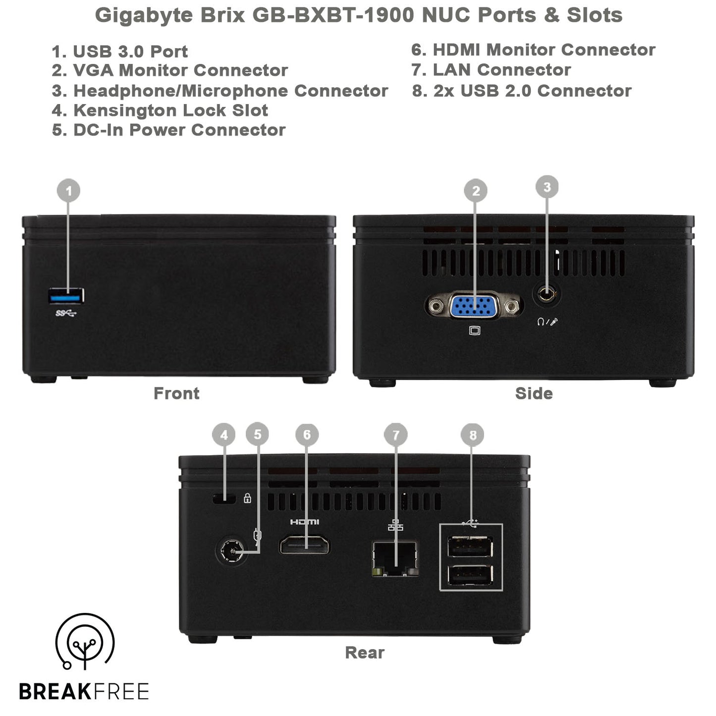 Gigabyte GB-BXBT-1900 BRIX Mini PC Wi-Fi