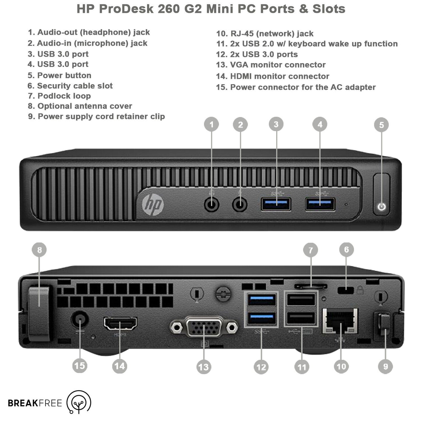 HP 260 G2 Desktop Mini PC