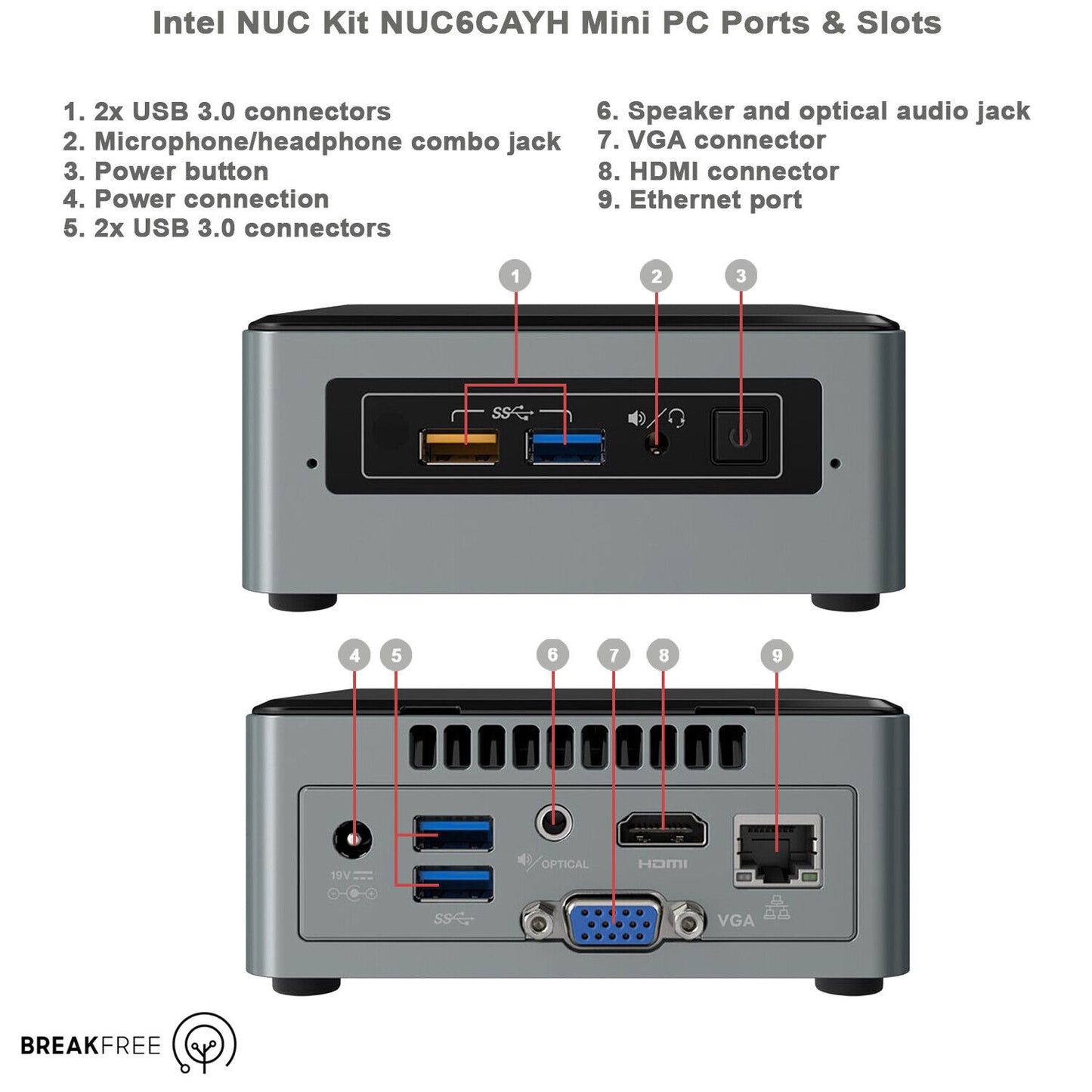 Intel NUC NUC6CAYH mini PC Wi-Fi Bluetooth