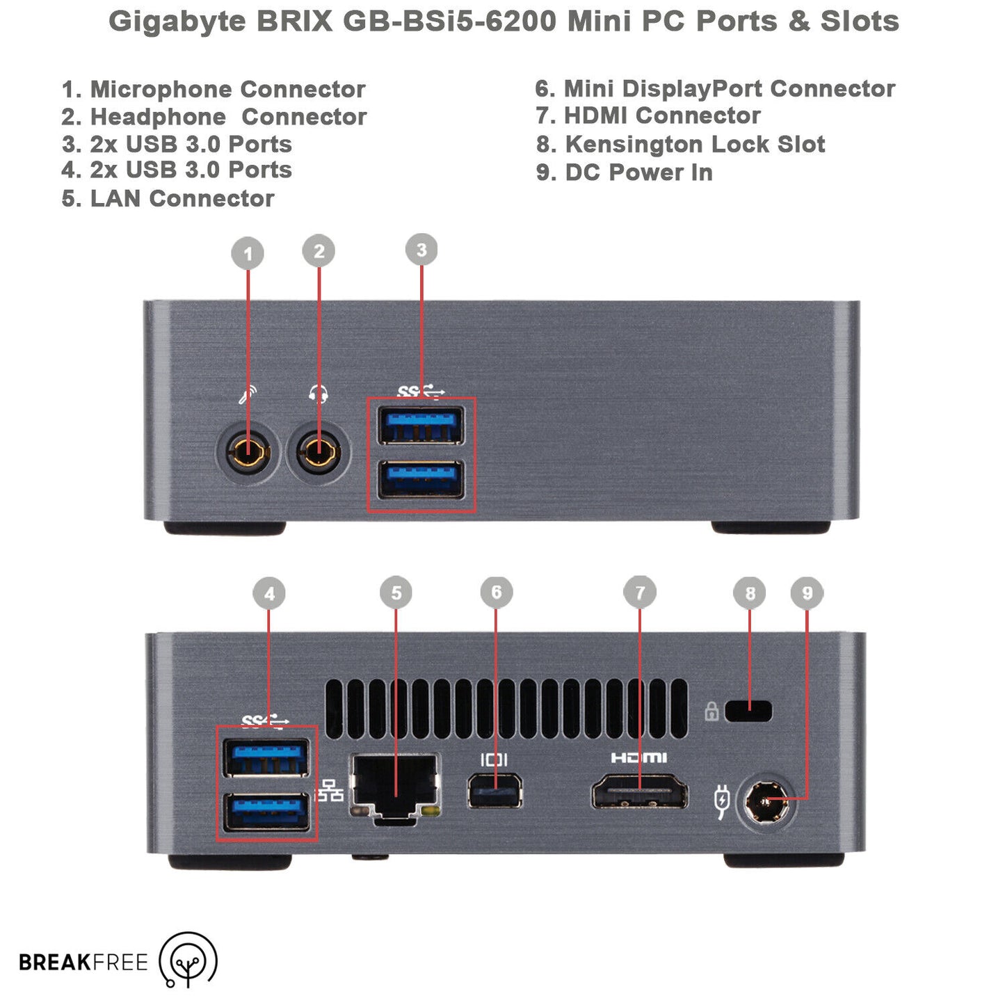 Gigabyte Brix GB-BSi5-6200 Mini PC i5 6200U Wi-Fi Bluetooth