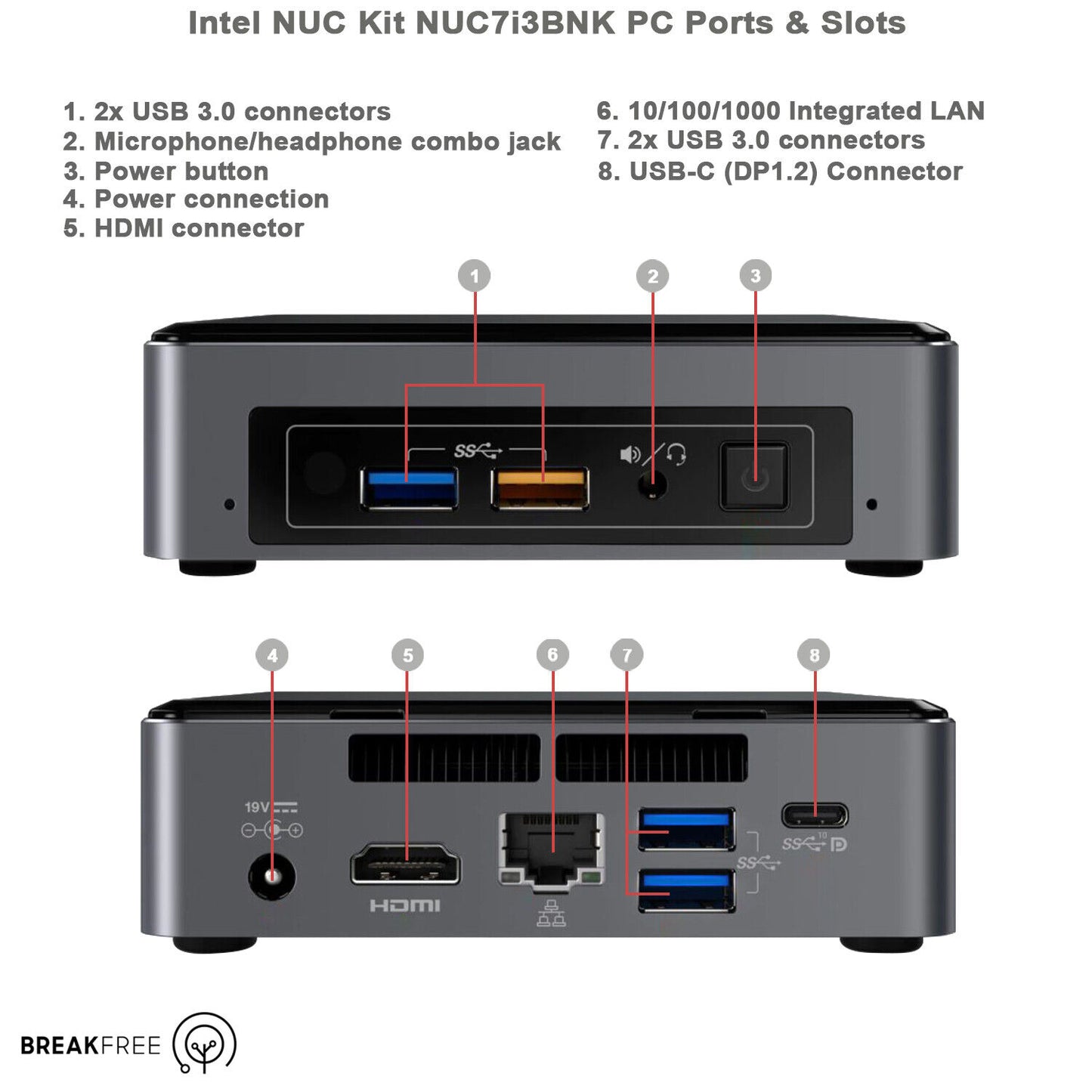 Intel NUC NUC7i3BNK Mini PC Wi-Fi Bluetooth