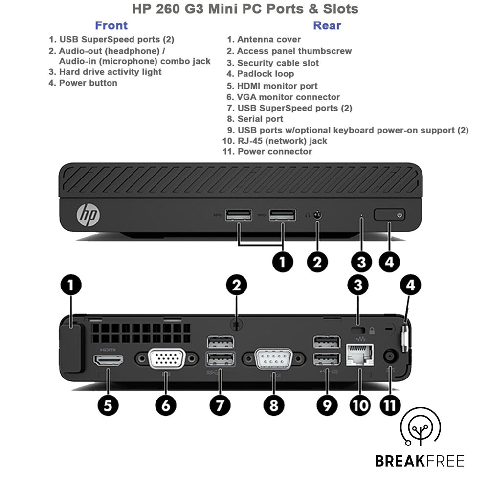 Dell Wyse 5070 Fanless Mini PC WiFi Bluetooth – Breakfree Computers
