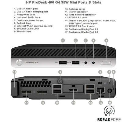 HP ProDesk 400 G4 Mini PC