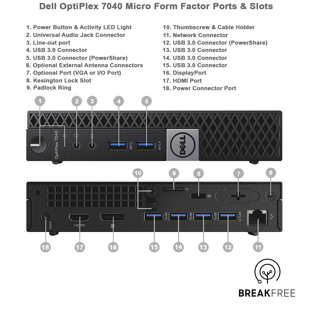 Lenovo ThinkCentre M600 Fanless Tiny Mini PC – Breakfree Computers