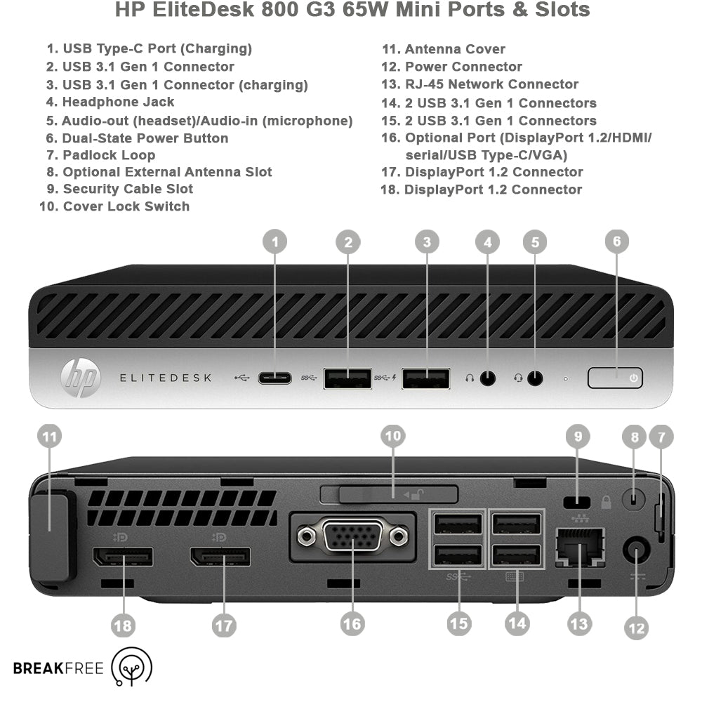 HP EliteDesk 800 G3 Mini PC i5 7500 3.8GHz 16GB RAM 256GB SSD WiFi BT Warranty