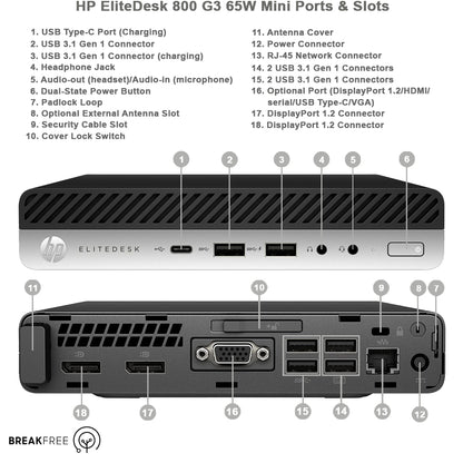 HP EliteDesk 800 G3 Mini PC i5 7500 3.8GHz 16GB RAM 256GB SSD WiFi BT Warranty