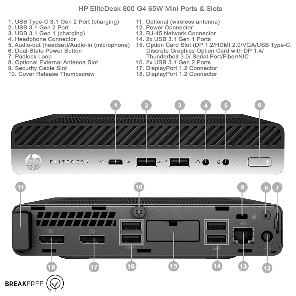 HP EliteDesk 800 G4 Mini PC i5 8500 4.1GHz 32GB RAM 500GB SSD WiFi Bluetooth