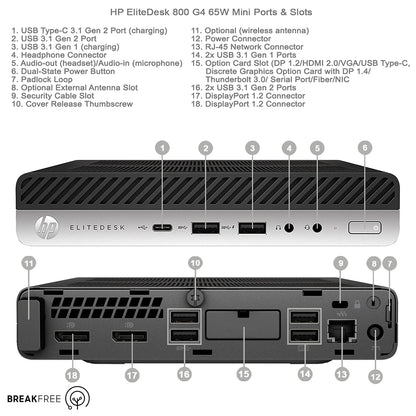 HP EliteDesk 800 G4 Mini PC i5 8500 4.1GHz 32GB RAM 500GB SSD WiFi Bluetooth