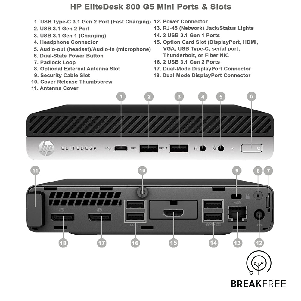 HP EliteDesk 800 G5 Mini PC WiFi BT