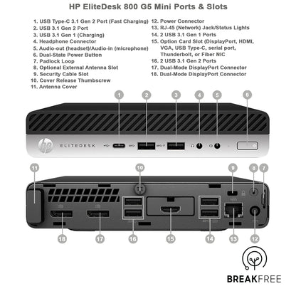 HP EliteDesk 800 G5 Mini PC WiFi BT