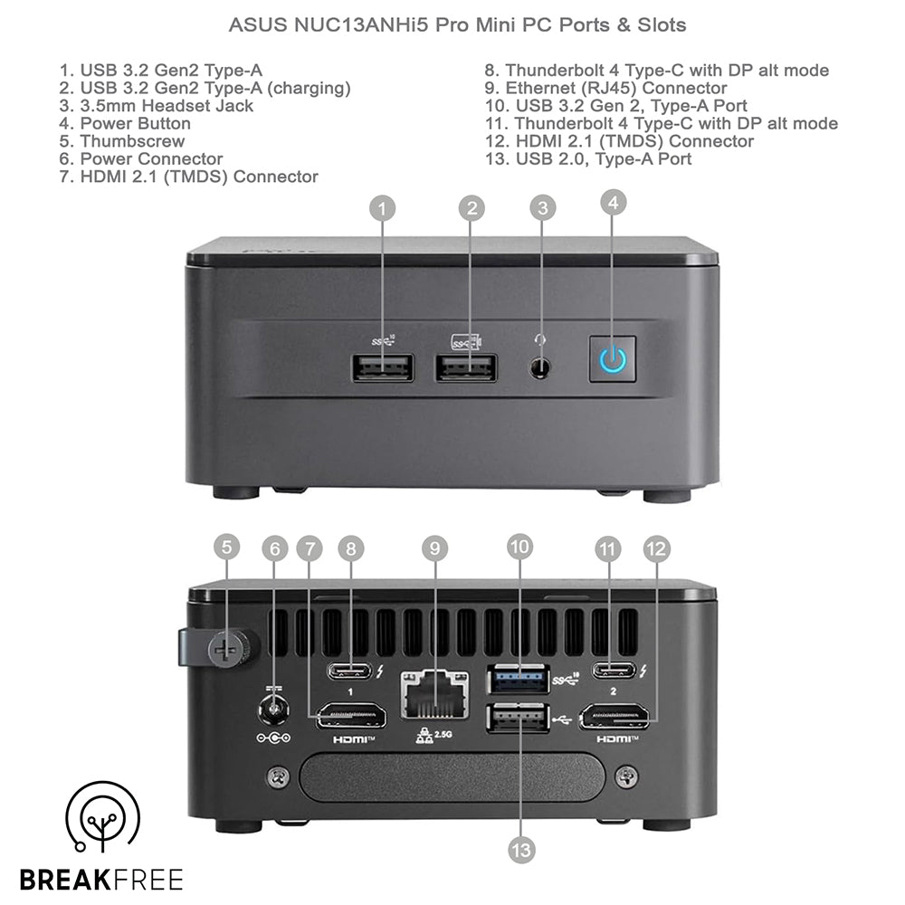 ASUS Pro NUC13ANHi5 Mini PC i5 13420H 4.6GHz WiFi Bluetooth Barebone