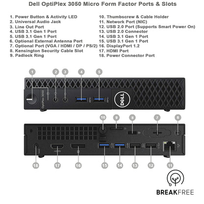 Dell OptiPlex 3050 Mini PC WiFi Bluetooth