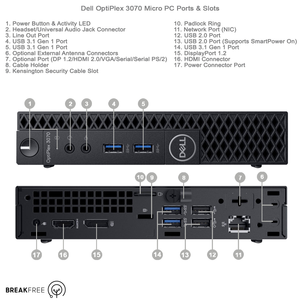 Dell OptiPlex 3070 Micro PC i5 9500T 16GB RAM 256GB SSD