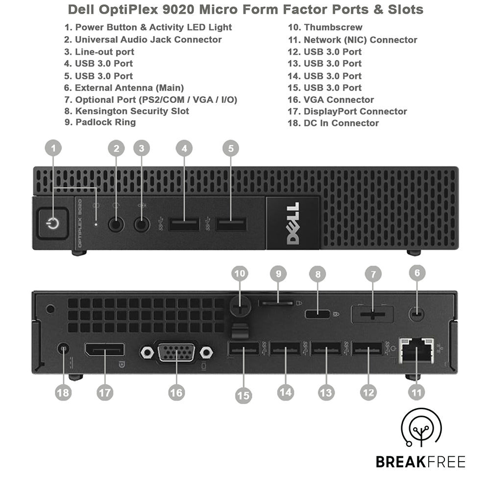Dell OptiPlex 9020 Micro PC WiFi Bluetooth