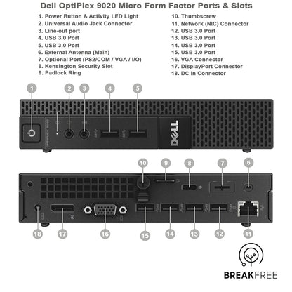 Dell OptiPlex 9020 Micro PC WiFi Bluetooth