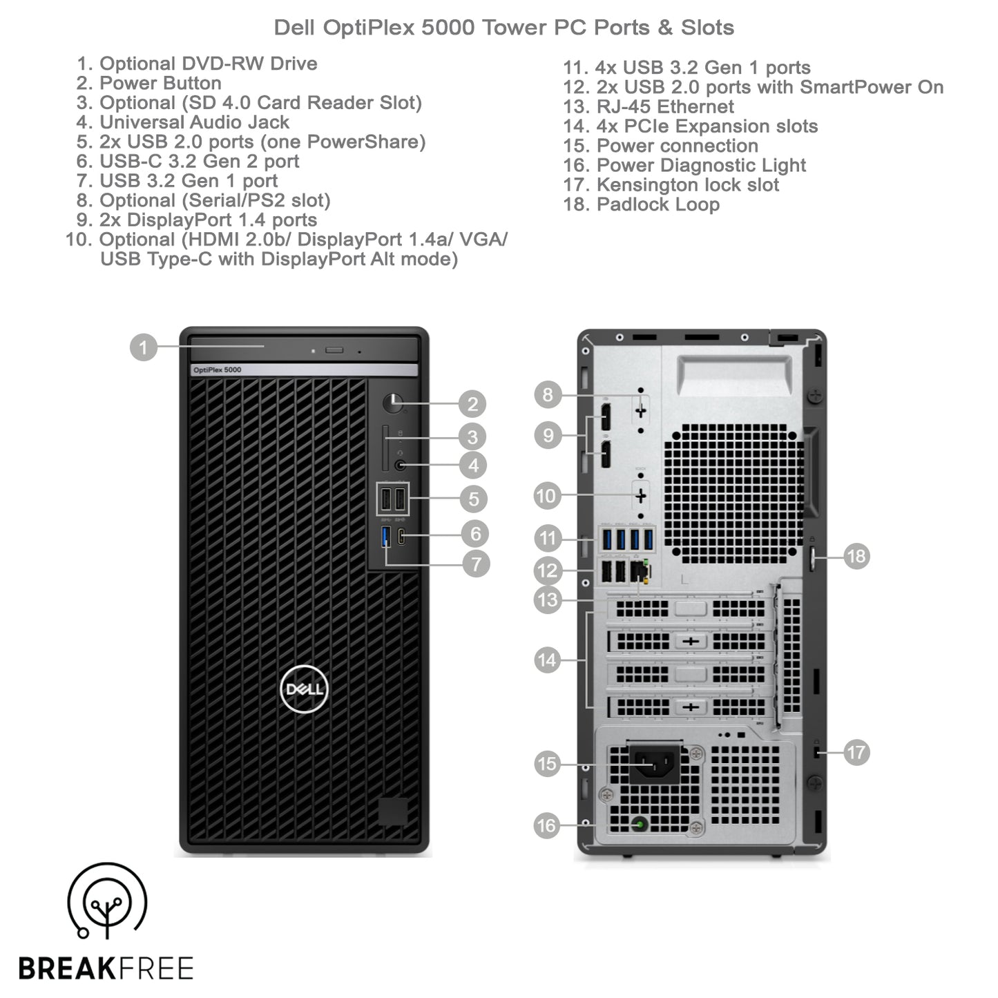 Dell OptiPlex 5000 Tower PC i7 12700 4.9GHz 16GB RAM 256GB SSD 1TB HDD WiFi Bluetooth