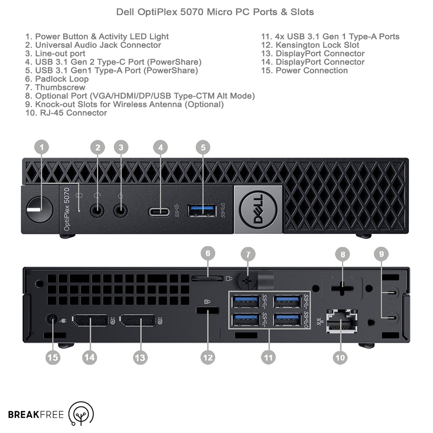 Dell OptiPlex 5070 Micro PC i7 9700T 4.3GHz 32GB RAM 500GB SSD 1TB HDD WiFi Bluetooth