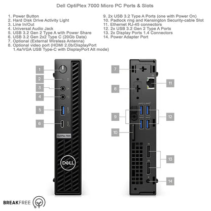 Dell OptiPlex 7000 Micro PC i7 12700T 32GB RAM 500GB SSD WiFi Bluetooth