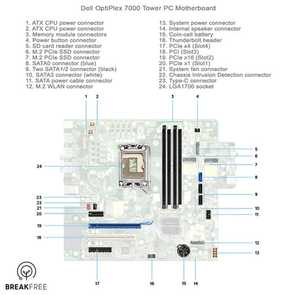 Dell OptiPlex 7000 Tower PC i7 12700 4.9GHz 32GB RAM 1TB SSD