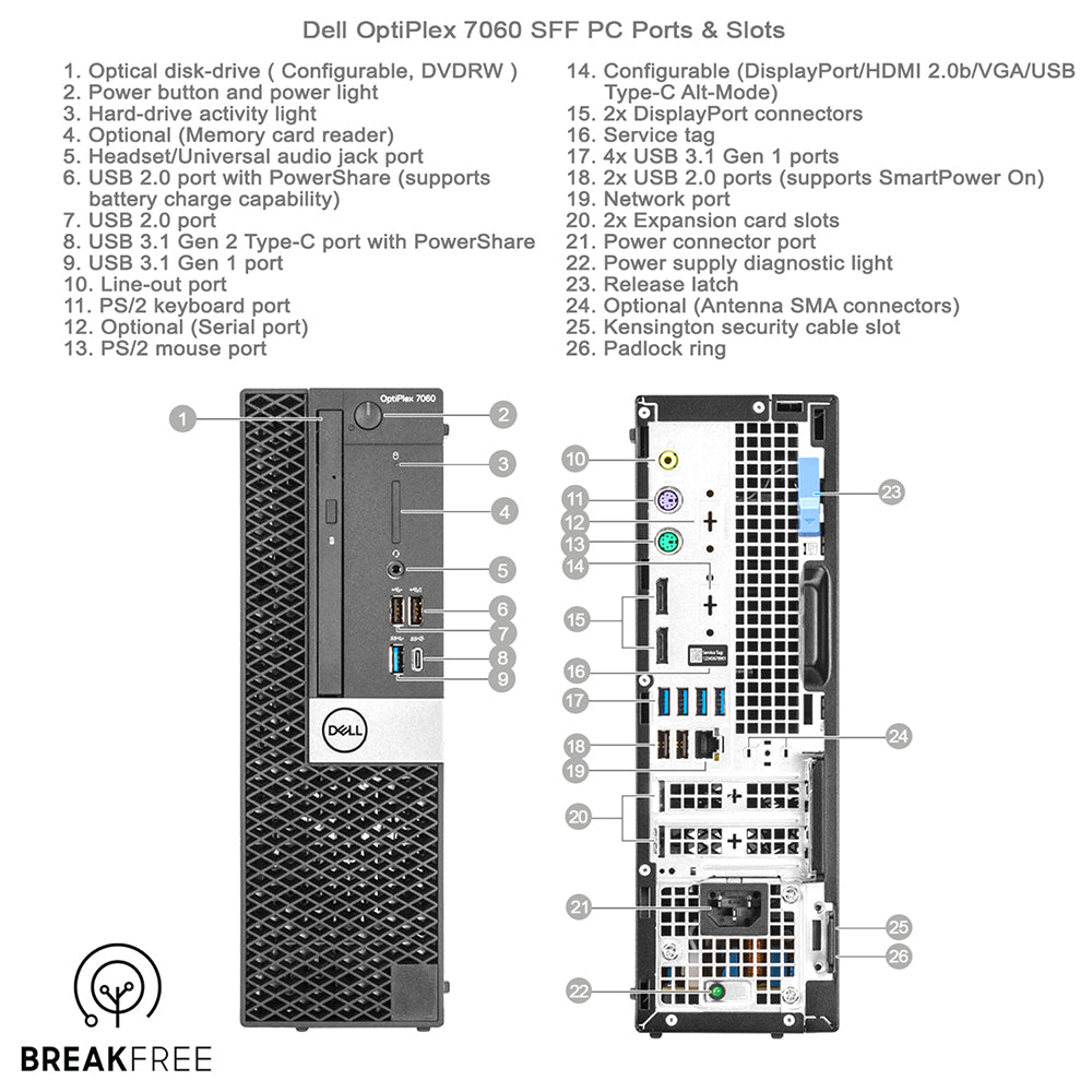 Dell OptiPlex 7060 SFF PC i5 8500 4.1GHz 16GB RAM 500GB SSD 500GB HDD