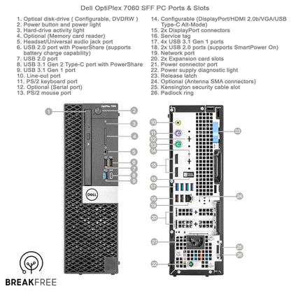 Dell OptiPlex 7060 SFF PC i5 8500 4.1GHz 16GB RAM 500GB SSD 500GB HDD