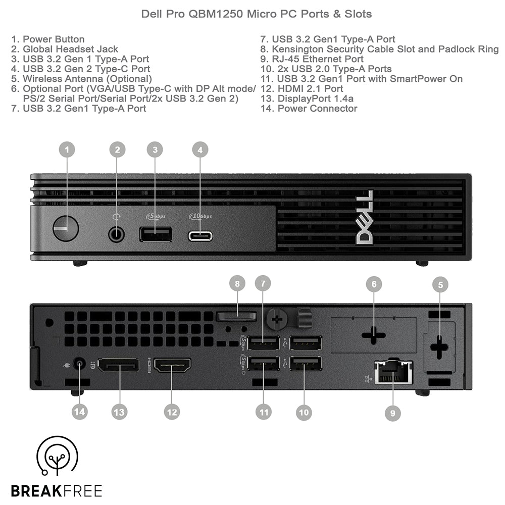 Dell pro QBM1250 Micro Plus PC Ultra 5 5.1GHz 16GB RAM 500GB SSD WiFi Bluetooth