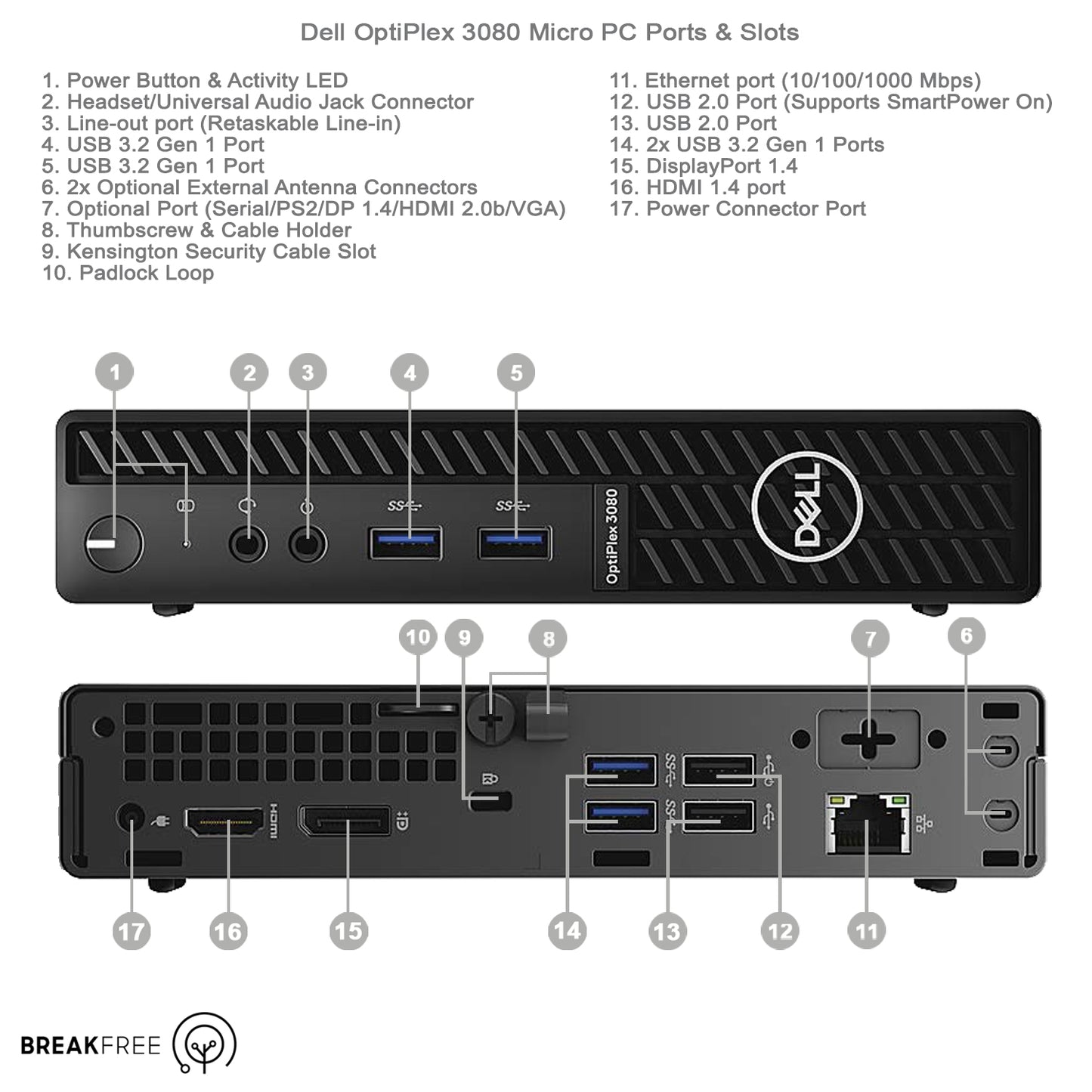 Dell OptiPlex 3080 Micro PC i3 10100T 3.8GHz 8GB RAM 256GB SSD 4K WiFi Bluetooth