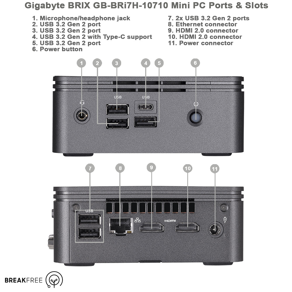 GIGABYTE Brix GB-BRi7H-10710 Mini PC i7 10710U 4.7GHz 16GB RAM 500GB SSD WiFi Bluetooth