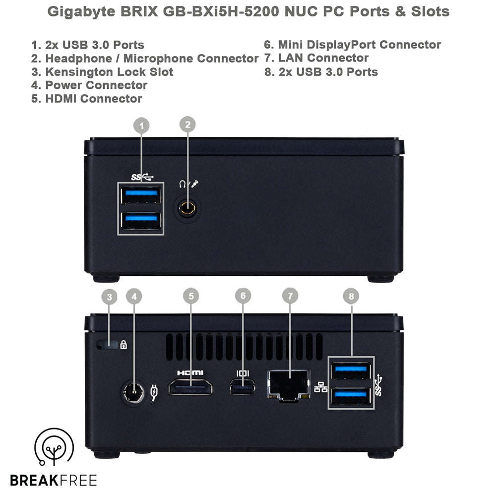 Gigabyte Brix GB-BXi5H-5200 Mini PC WiFi Bluetooth