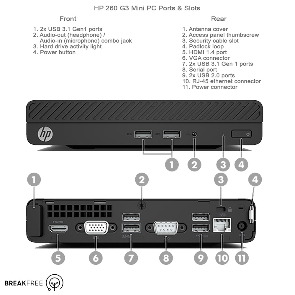 HP 260 G3 Mini PC i5 7200U 16GB RAM 256GB SSD WiFi