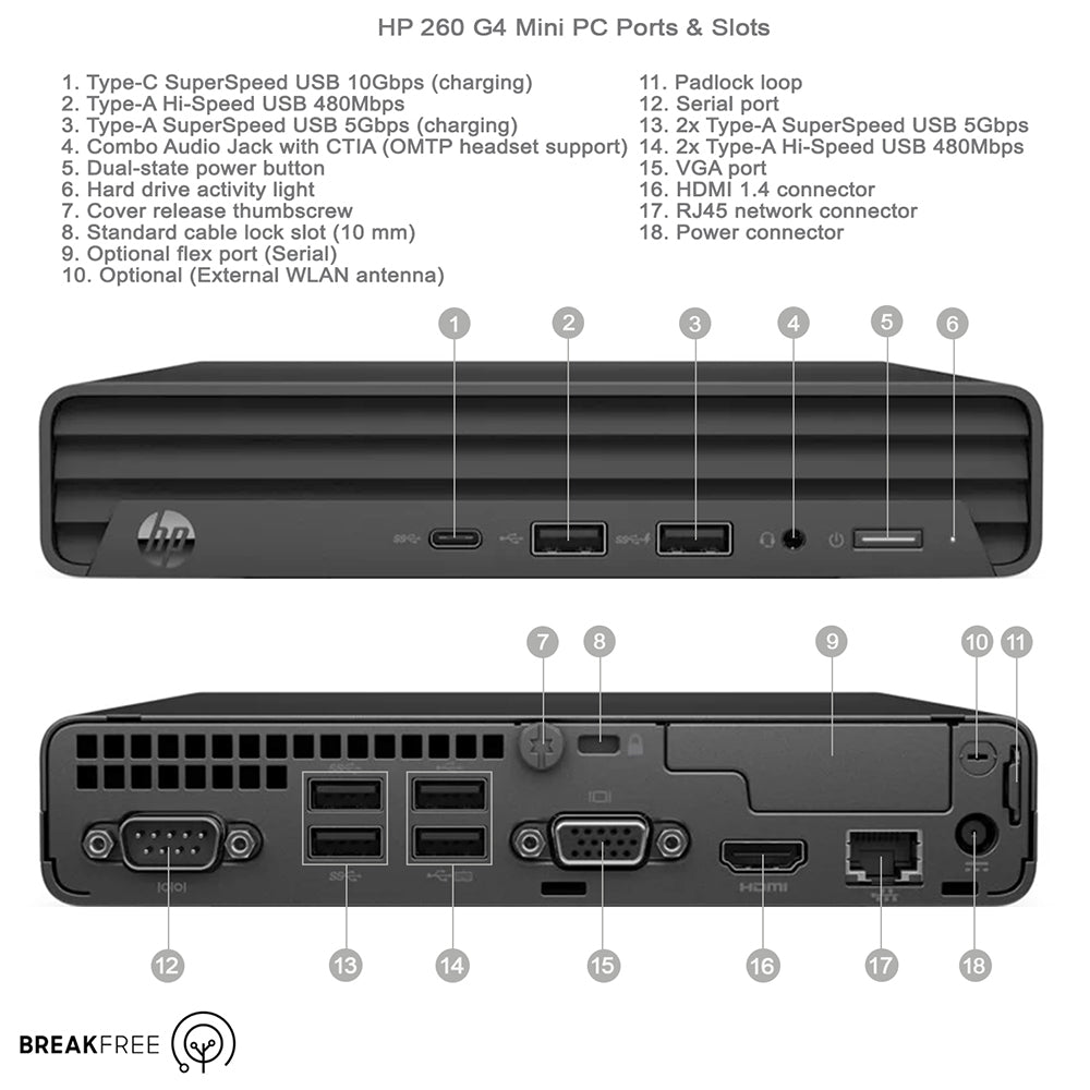 HP 260 G4 Mini PC i3 10110U 4.1GHz 8GB RAM 256GB SSD 4K HDMI Serial VGA