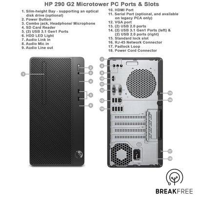 HP 290 G2 SFF PC