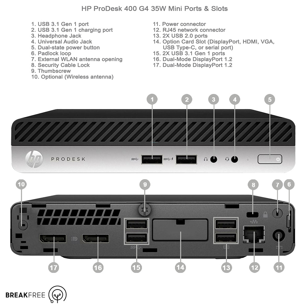 HP ProDesk 400 G4 Mini PC i5 8500T 3.5GHz 16GB RAM 256GB SSD 4K VGA WiFi Bluetooth