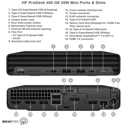 HP ProDesk 400 G6 Mini PC WiFi Bluetooth